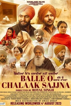 Balle O Chalaak Sajjna (2023) Punjabi |