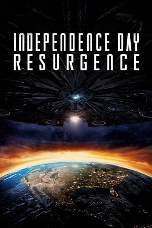 Independence Day: Resurgence (2016) Hindi Dual Audio 350MB
